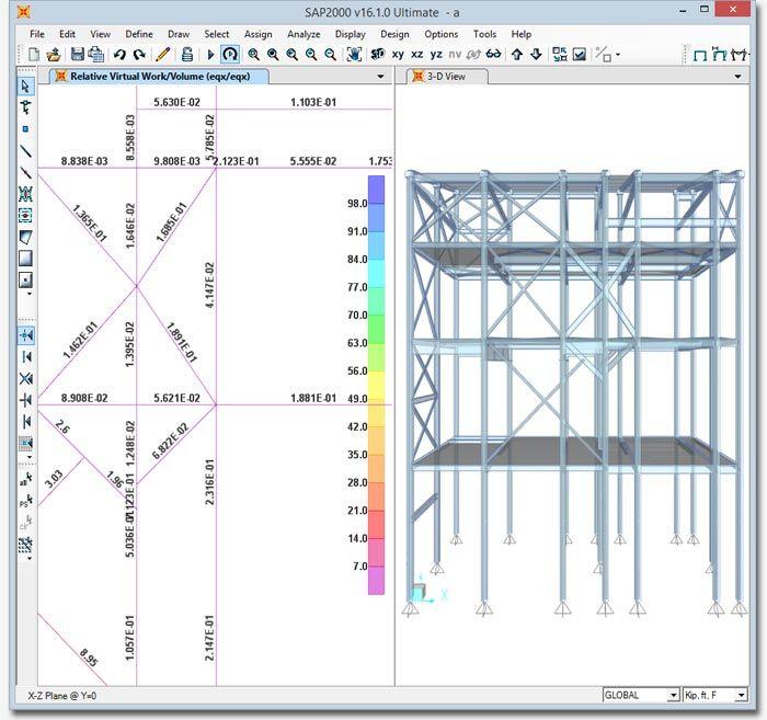 sap structural analysis software
